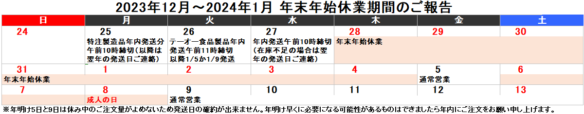 天鷹唐辛子10mmカット